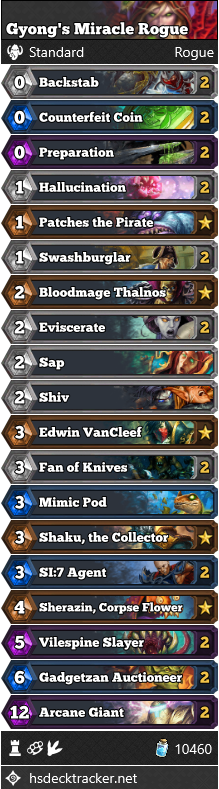 Gyong’s Miracle Rogue