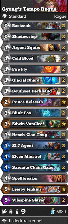 Gyong’s Tempo Rogue