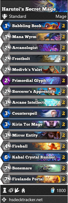 Harutoi’s Secret Mage