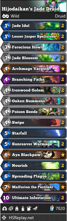 Hijodaikan’s Jade Druid