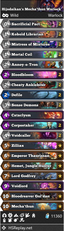 Hijodaikan’s Mecha’thun Warlock