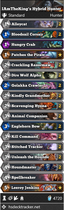 IAmTheKing’s Hybrid Hunter