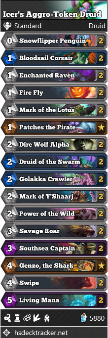 Icer’s Aggro-Token Druid