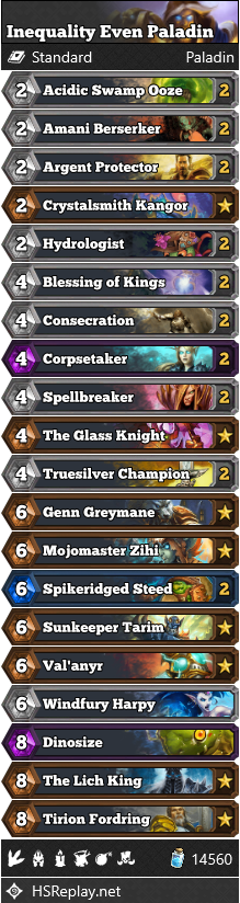 Inequality Even Paladin