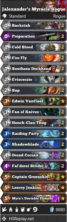 Jalexander’s Myracle Rogue