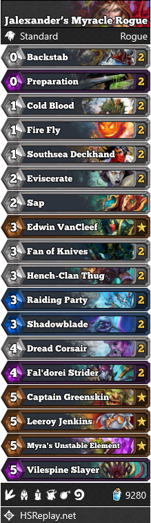 Jalexander’s Myracle Rogue