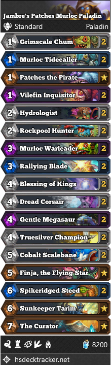 Jambre’s Patches Murloc Paladin