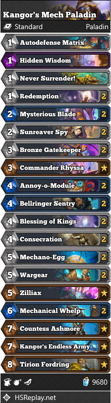 Kangor’s Mech Paladin