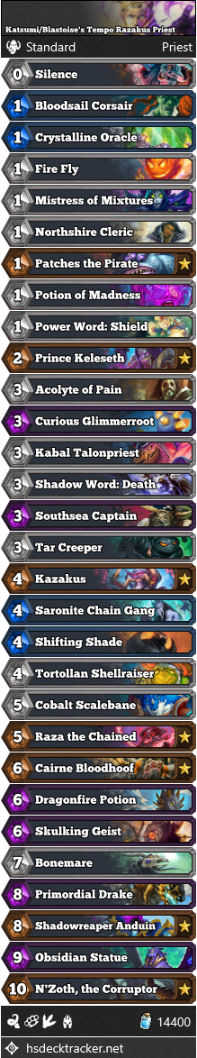 KatsumiBlastoises-Tempo-Razakus-Priest.p