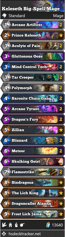 Keleseth Big-Spell Mage