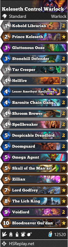 Keleseth Control Warlock