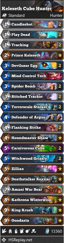 Keleseth Cube Hunter