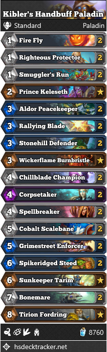 Kibler’s Handbuff Paladin