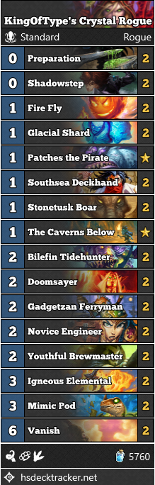 KingOfType’s Crystal Rogue