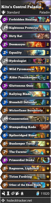 Kito’s Control Paladin