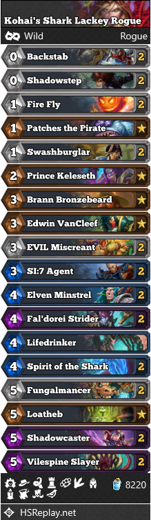 Kohai’s Shark Lackey Rogue