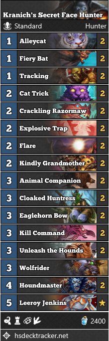 Kranich’s Secret Face Hunter