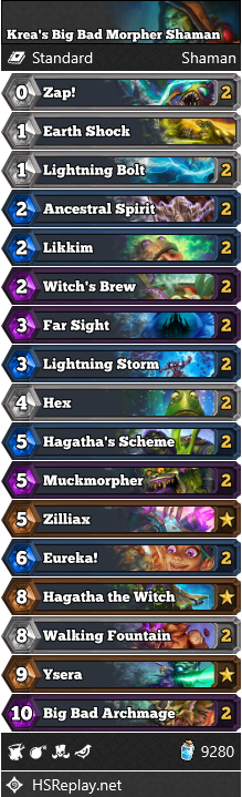 Krea’s Big Bad Morpher Shaman
