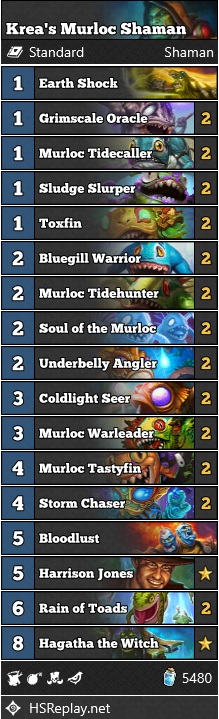 Krea’s Murloc Shaman