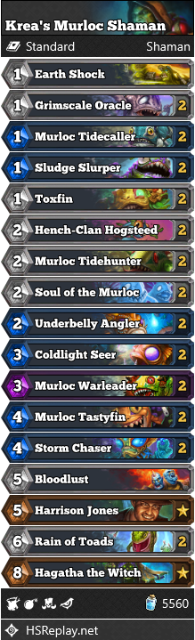 Krea’s Murloc Shaman