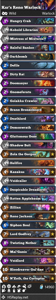 Ksr’s Reno Warlock