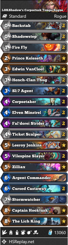 LOKShadow’s Corpsetusk Tempo Rogue