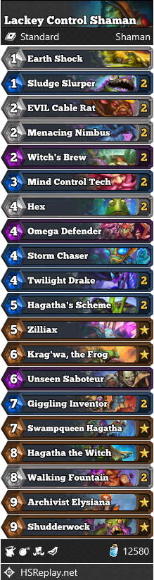 Lackey Control Shaman