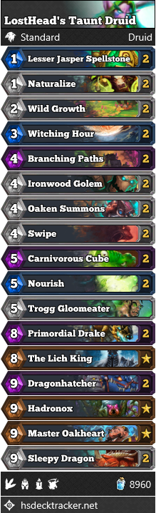 LostHead’s Taunt Druid