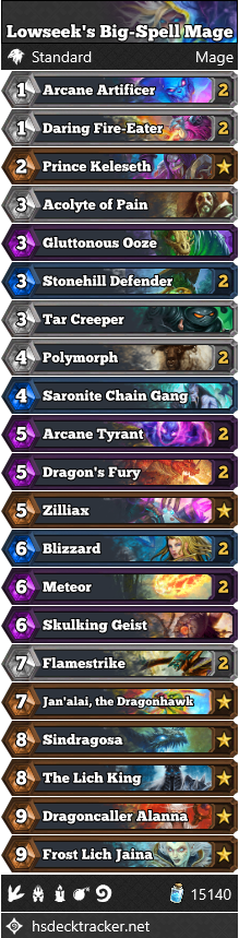 Lowseek’s Big-Spell Mage