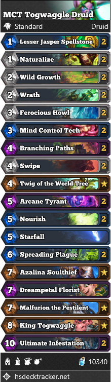 MCT Togwaggle Druid