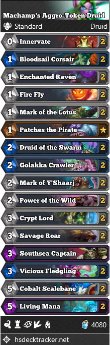 Machamp’s Aggro-Token Druid