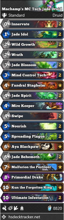 Machamp’s MC Tech Jade Druid