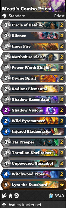 Meati’s Combo Priest