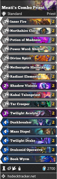 Meati’s Combo Priest