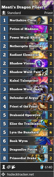 Meati’s Dragon Priest