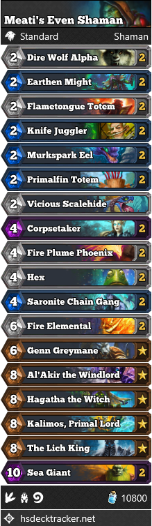 Meati’s Even Shaman