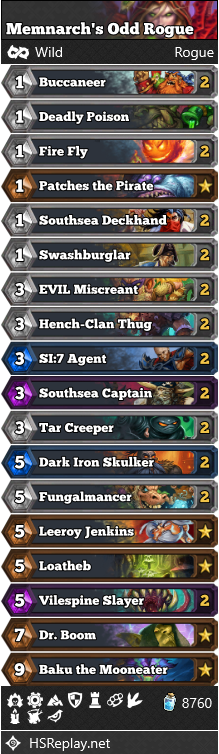 Memnarch’s Odd Rogue