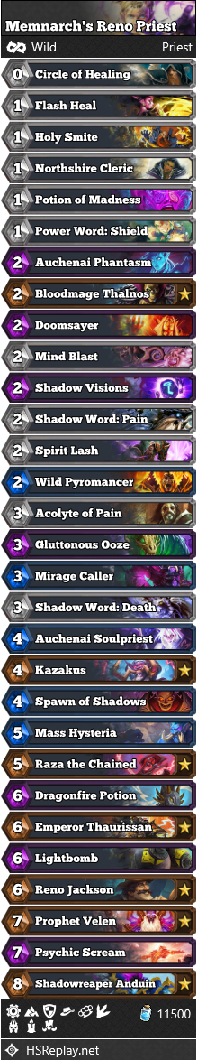 Memnarch’s Reno Priest