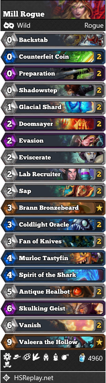 Mill Rogue
