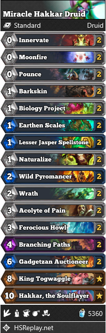 Miracle Hakkar Druid