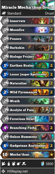 Miracle Mecha’thun Druid