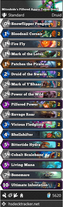 Mitsuhide’s Pilfered Aggro-Token Druid