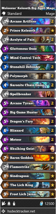 Molossus’ Keleseth Big-Spell Mage