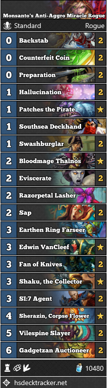 Monsanto’s Anti-Aggro Miracle Rogue