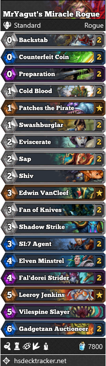 MrYagut’s Miracle Rogue
