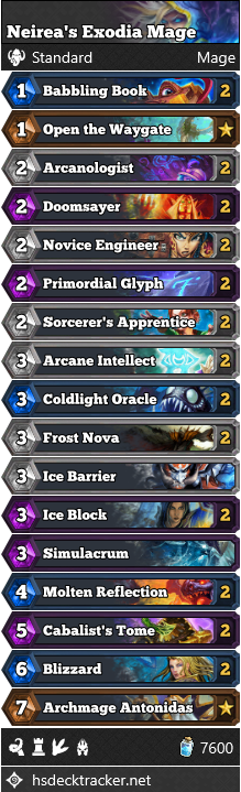 Neirea’s Exodia Mage