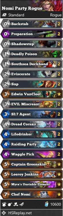 Nomi Party Rogue