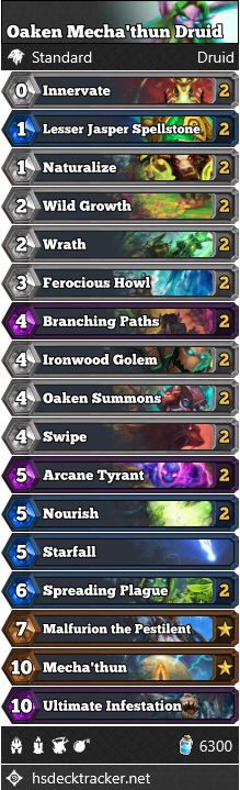 Oaken Mecha’thun Druid