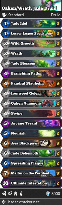 OakenWrath Jade Druid