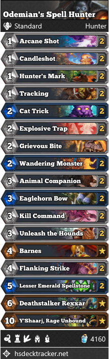 Odemian’s Spell Hunter